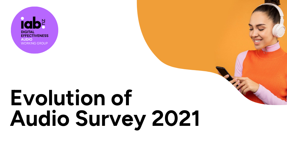 2021 Evolution of Audio Survey Results